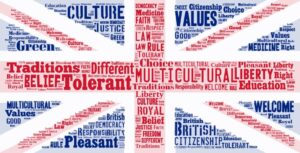 british-values-with-background